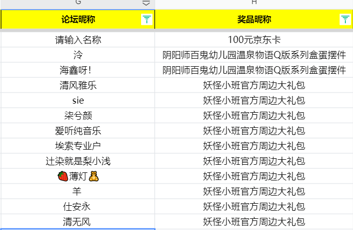 开【有奖互动】春日测试结业典礼，记录小班难忘瞬间