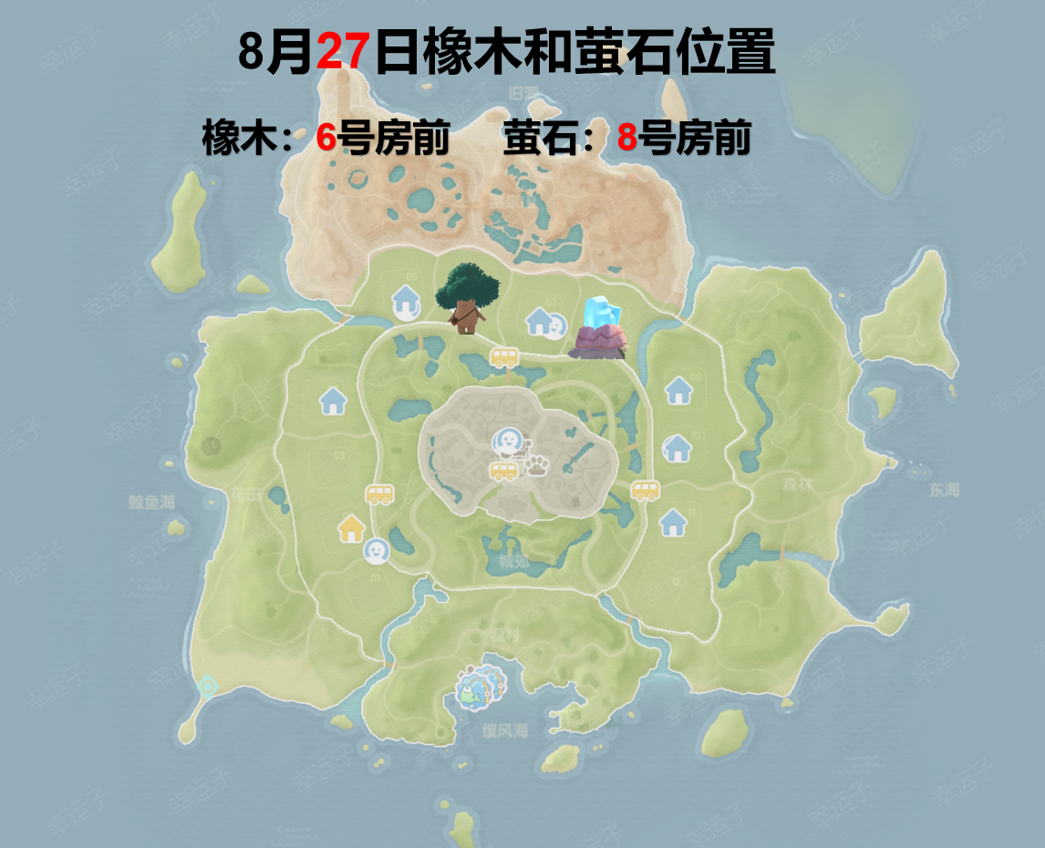 心动小镇8月27日橡木、萤石位置截图