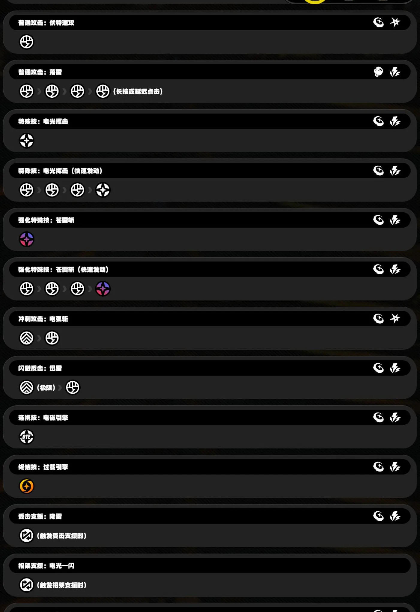 不是 那么多人不知道出招表吗