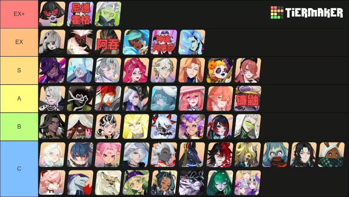 3.4.32PVP节奏榜(含新角色解读)截图