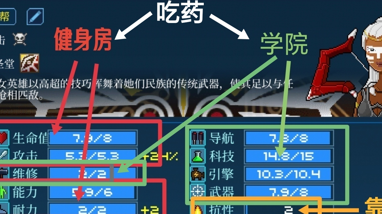 【萌新必看✨】船员基础训练逻辑