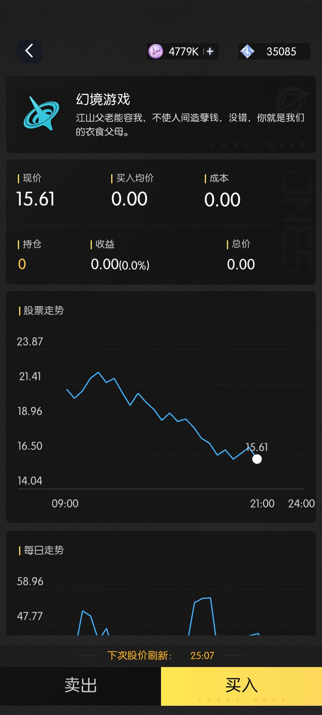 你这是要退市的打算啊……截图