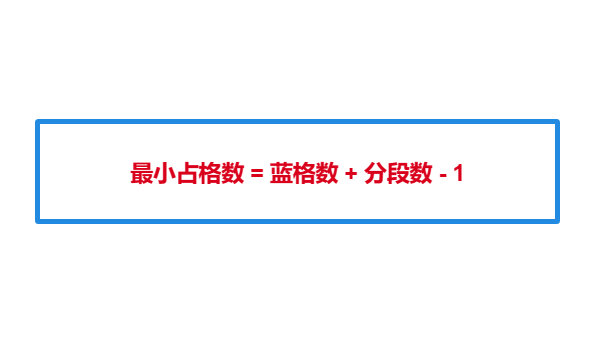 推理小技巧No.4：【最小占格数】