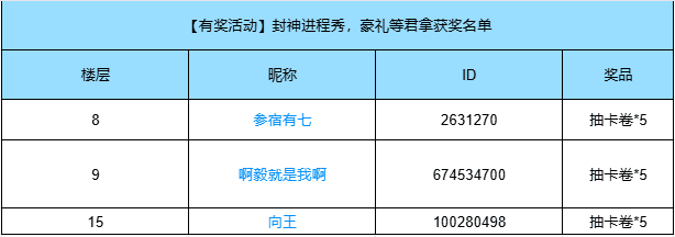 【有奖活动】封神进程秀，豪礼等君拿