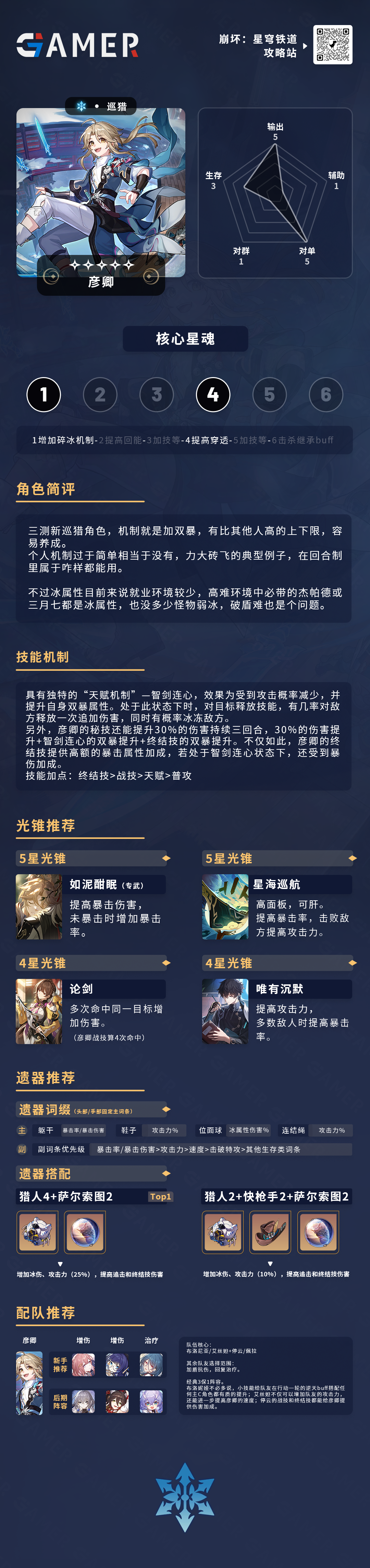 【星穹铁道】五星常驻角色 彦卿 一图流解析