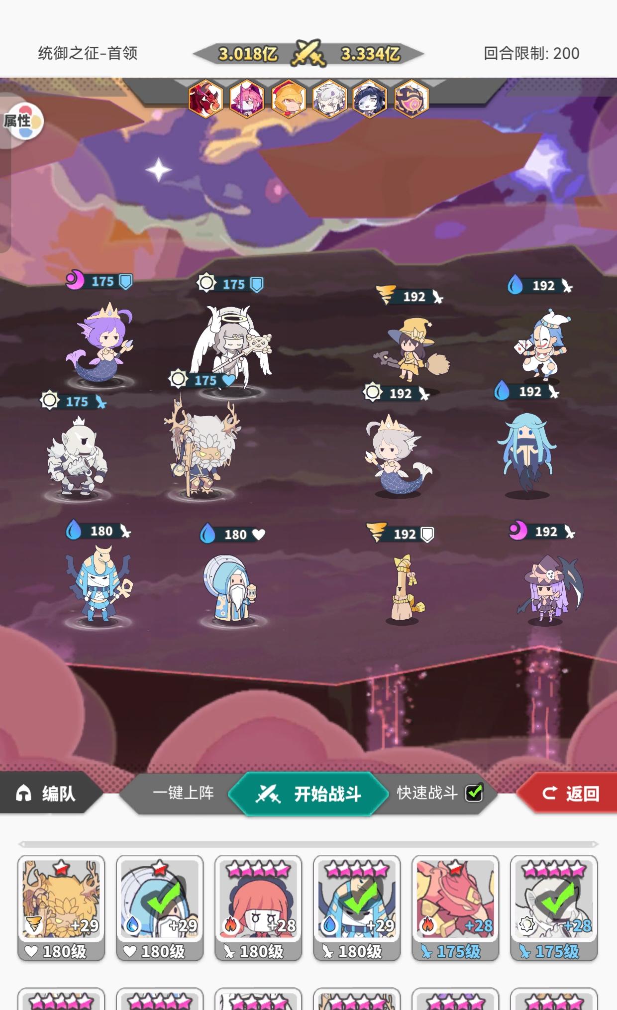 本期统御参考