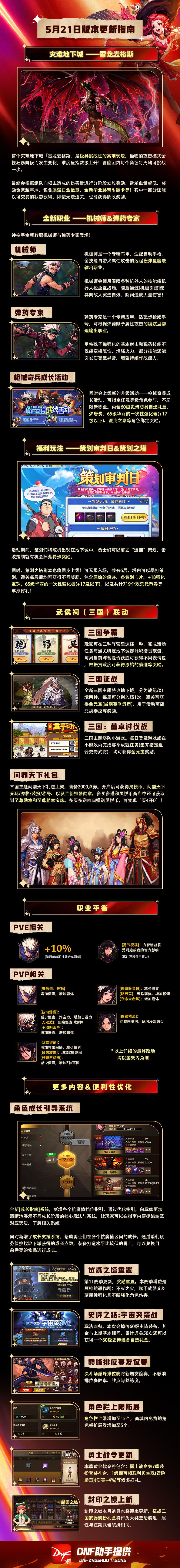 5.21周年庆版本一览，全新职业灾难副本等你来玩