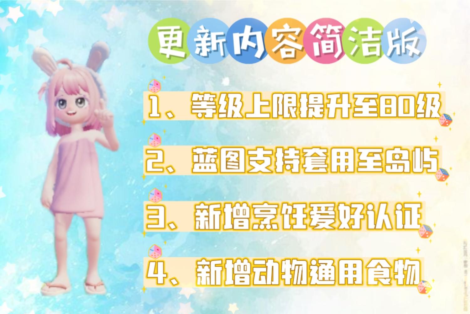 明日更新！！内容