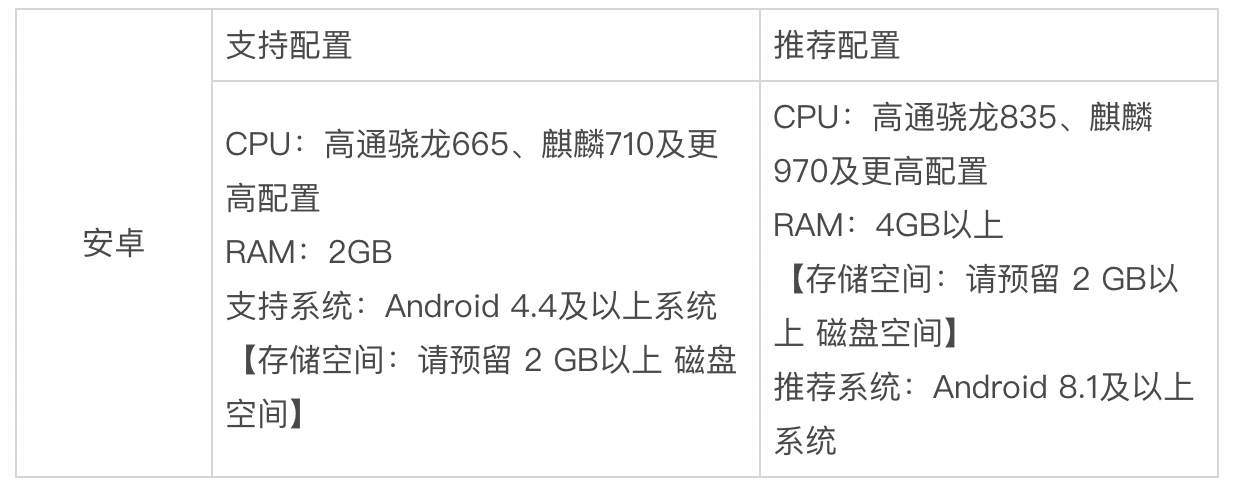 【公告】起着测试客户端下载安装说明