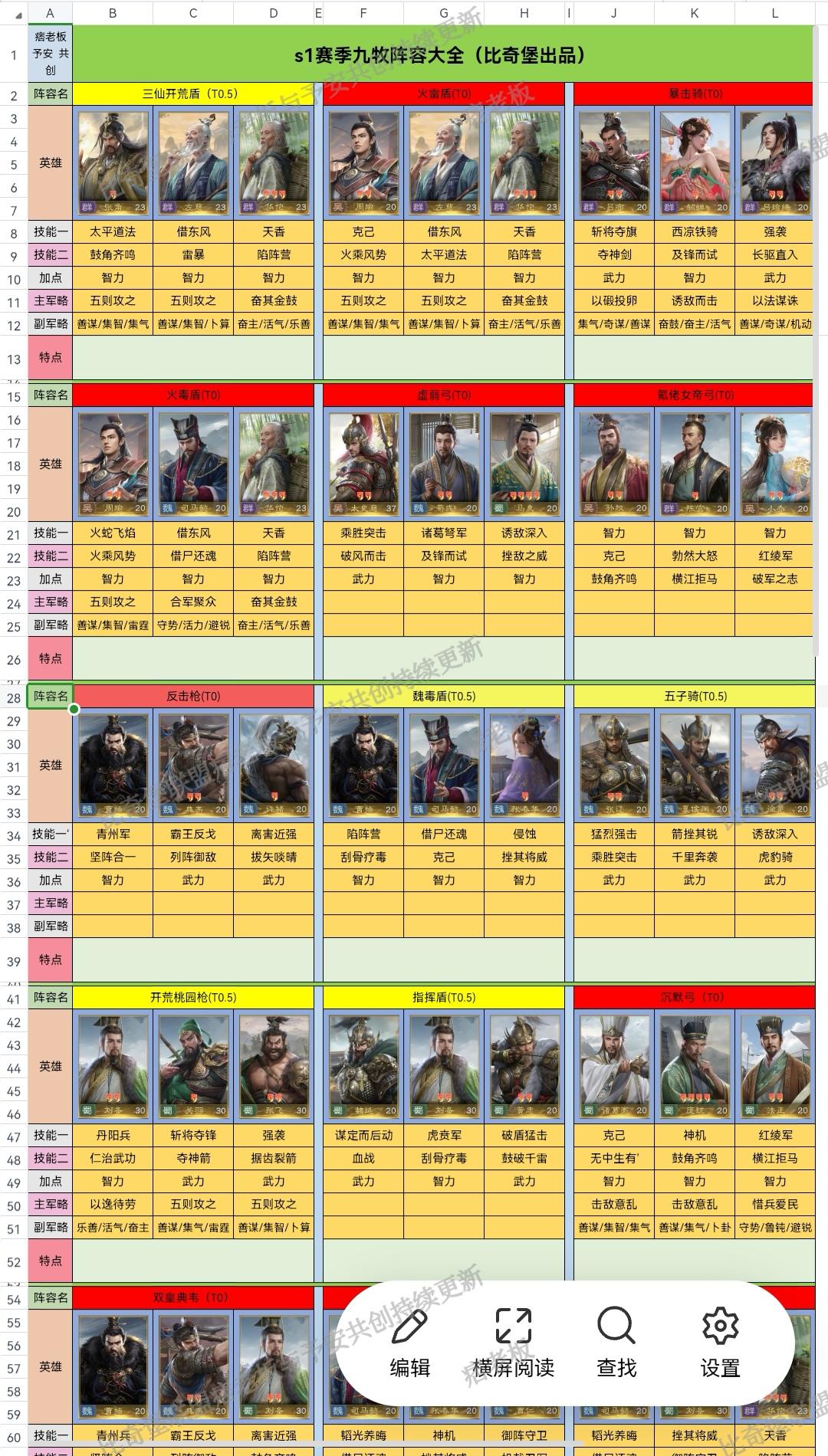 比奇堡备战九牧公测（有军费）