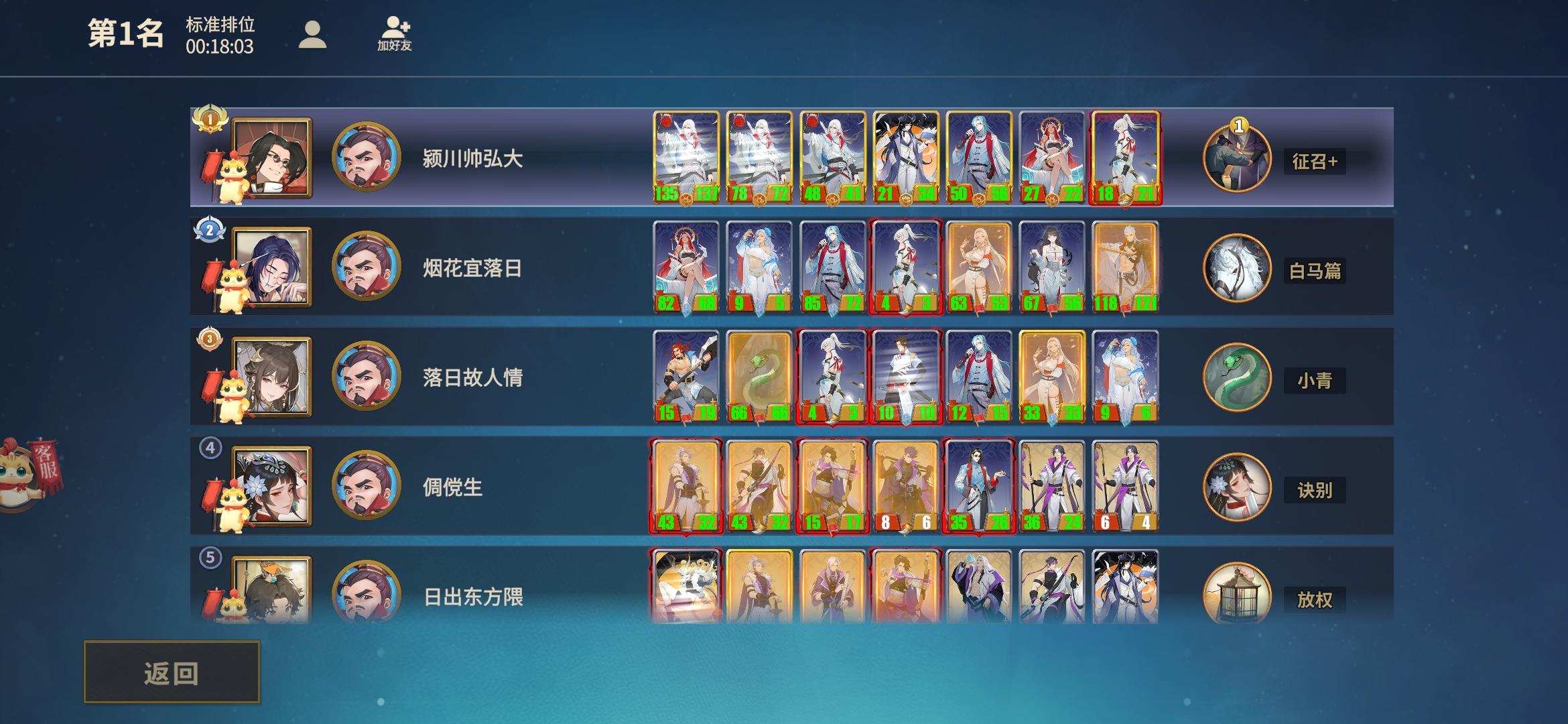 为什么我的三个李白没合成截图