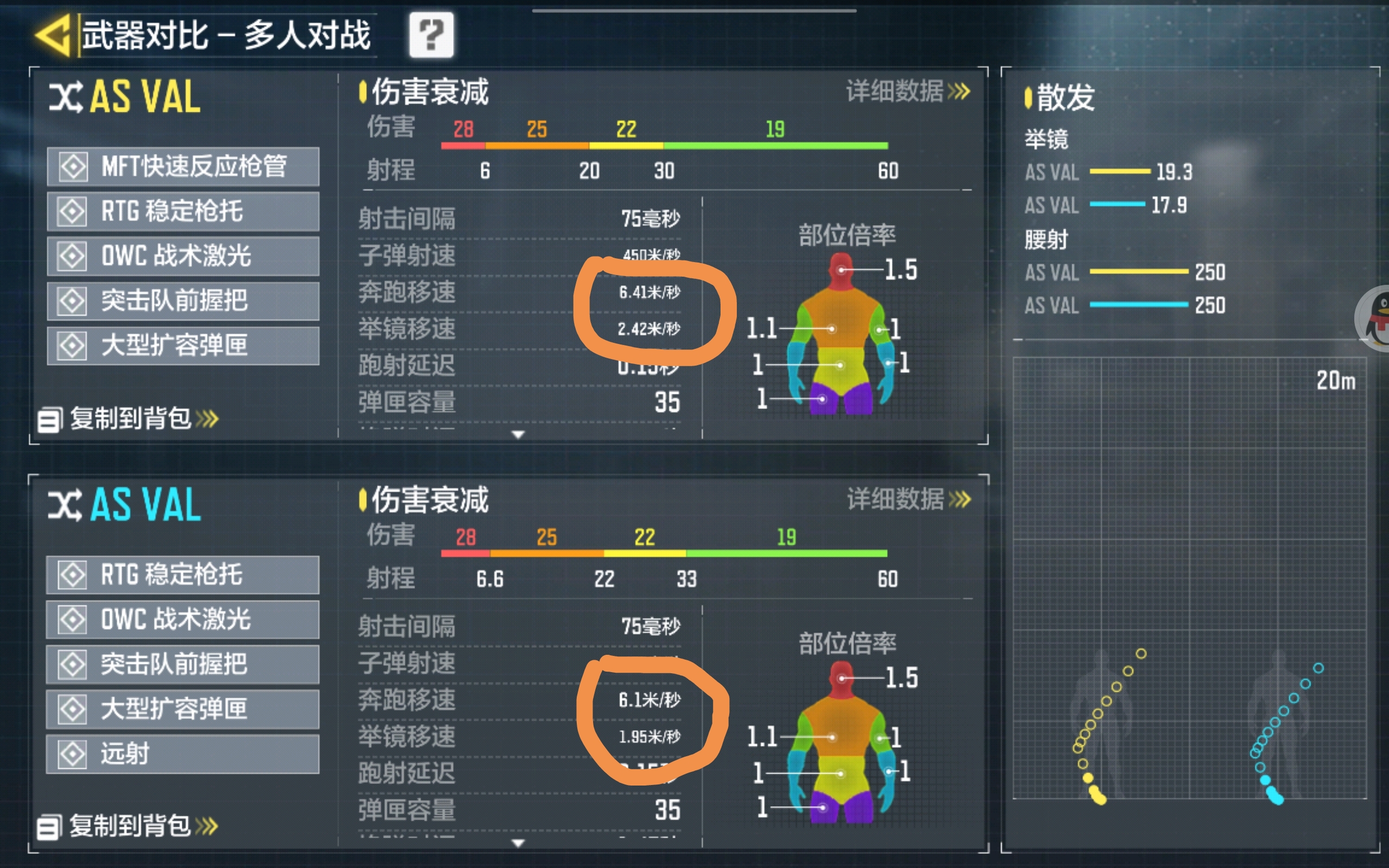 用新版槍械數據對比來對比一下巨浪中程槍管的20%子彈速度|決勝時刻手遊 - 第4張