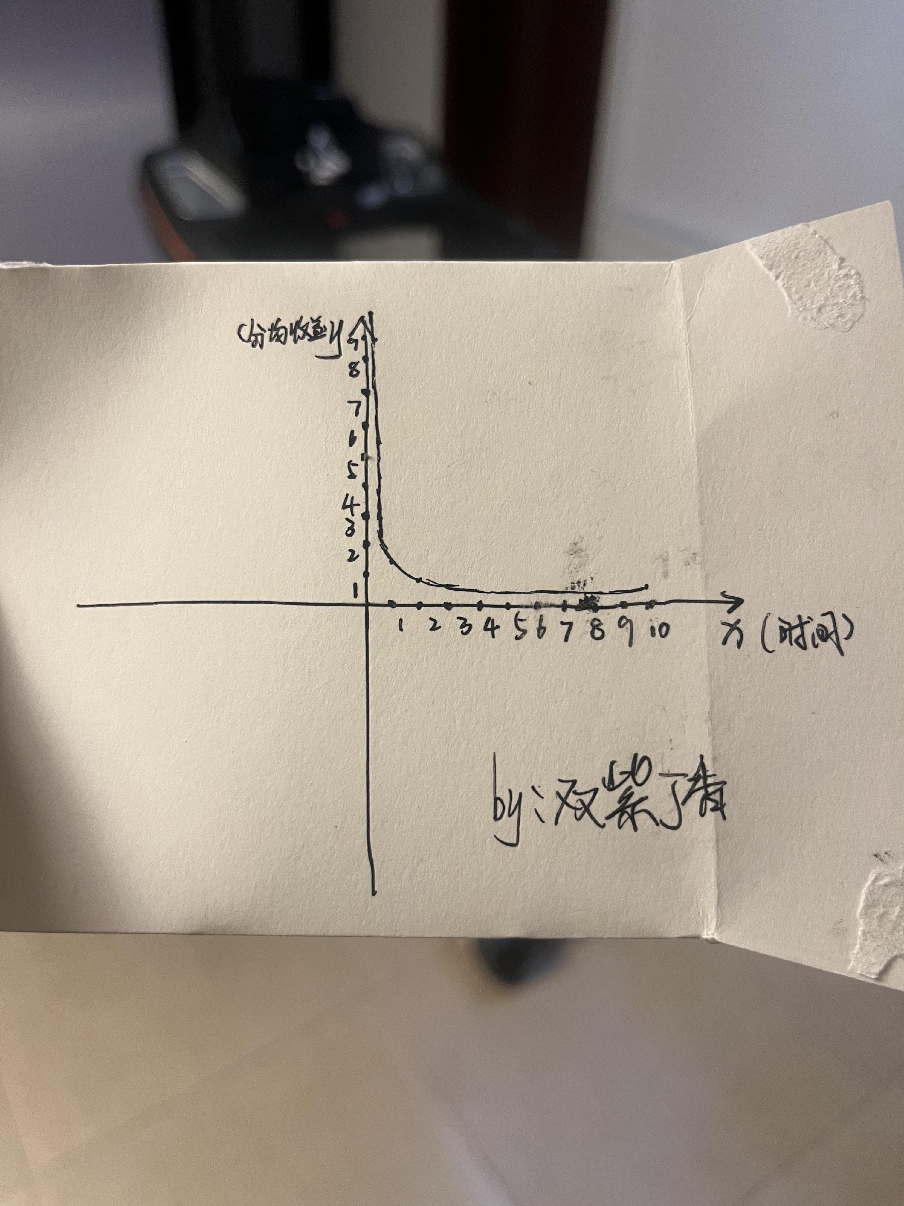 深度解析轮回与经验的关系