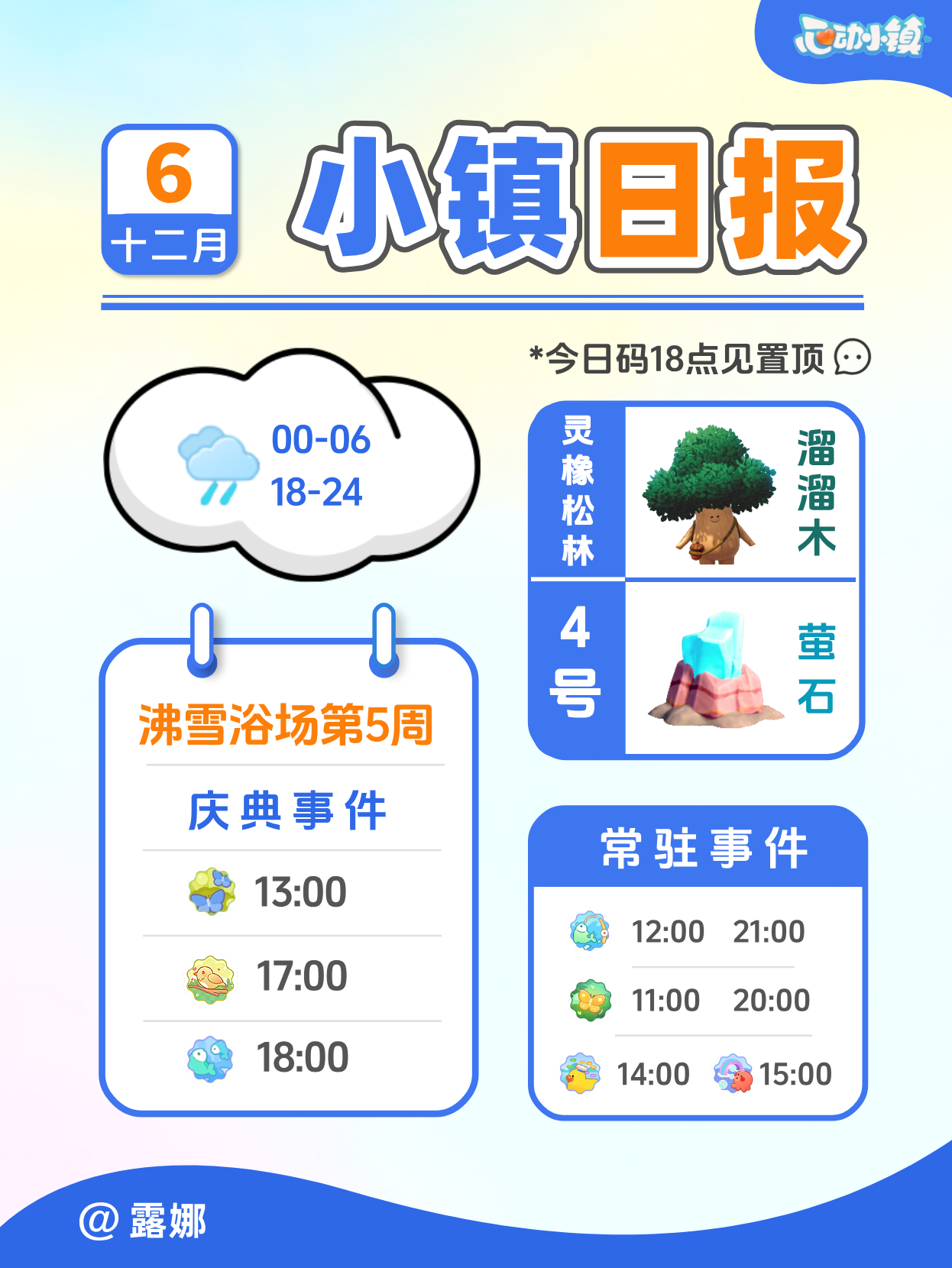12月6日 溜溜木萤石 兑换码事件 每日更新