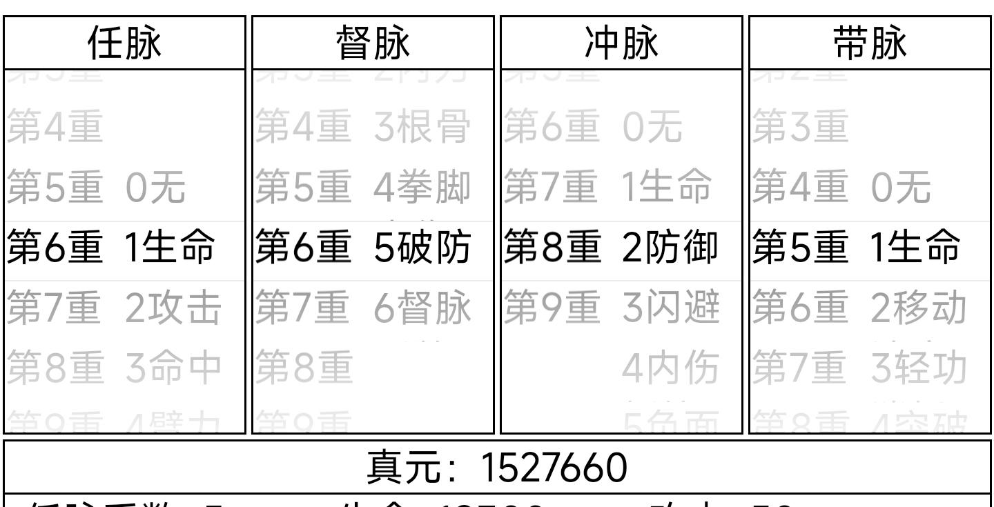 所以联动只有一丢丢剧情和卖皮肤吗 - 暴走英雄坛游戏软件V1.0综合讨论 - TapTap 暴走英雄坛游戏软件V1.0论坛