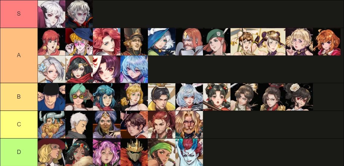 千字讲解：战魂英雄编年史（上）