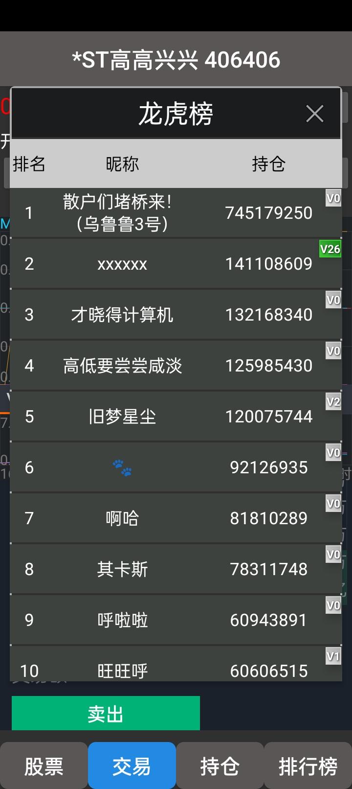 大家一起众筹保壳吃分红！！