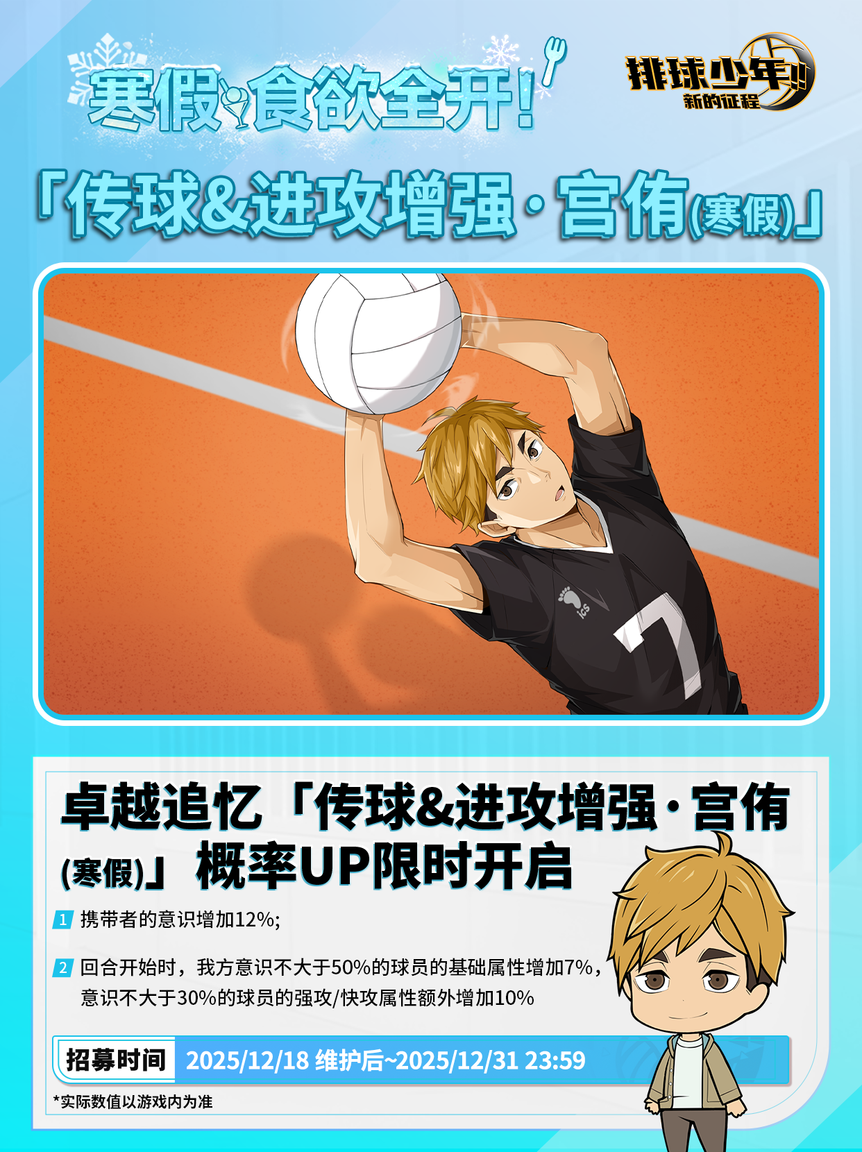 卓越追忆招募预告 | 宫侑（寒假）