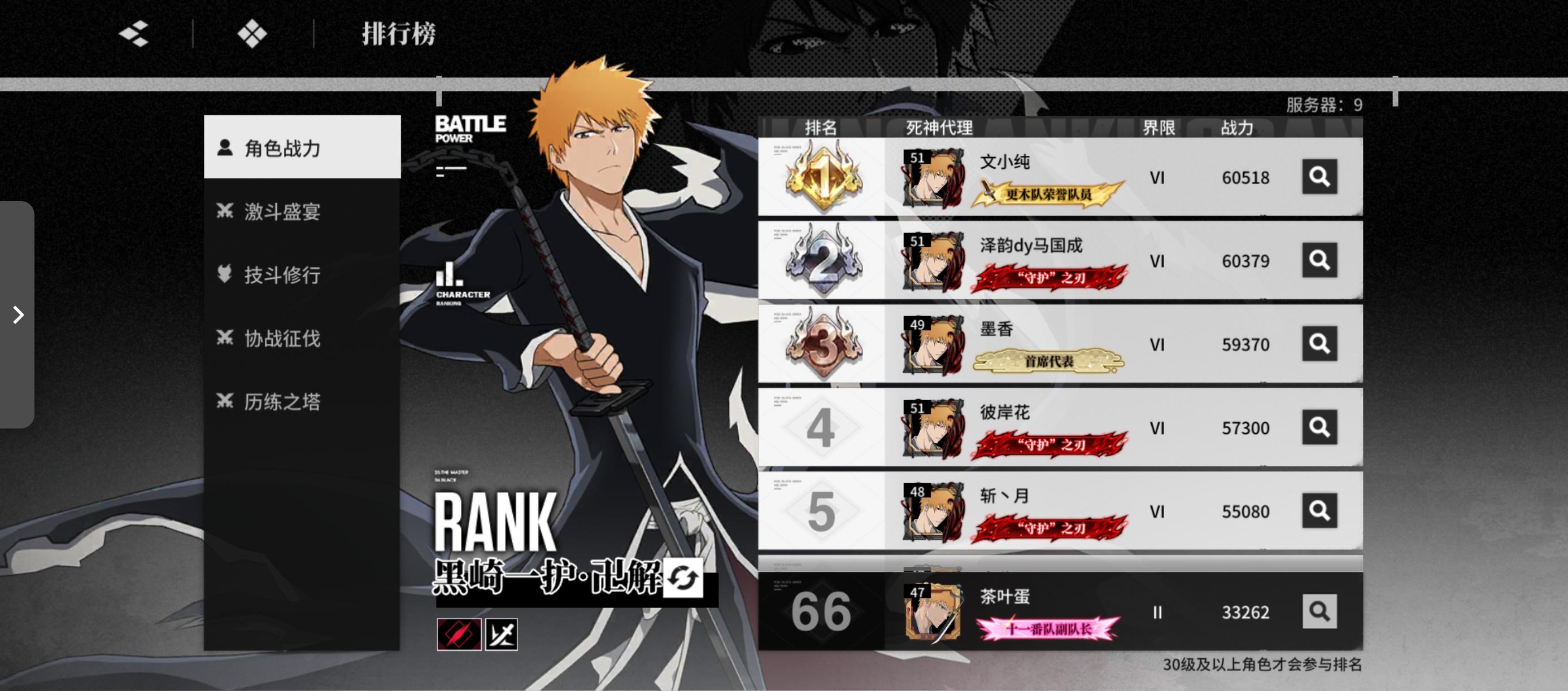 45级后的养老生活（和上次投票）