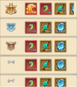 《大仙侠》斗技场——玩法介绍