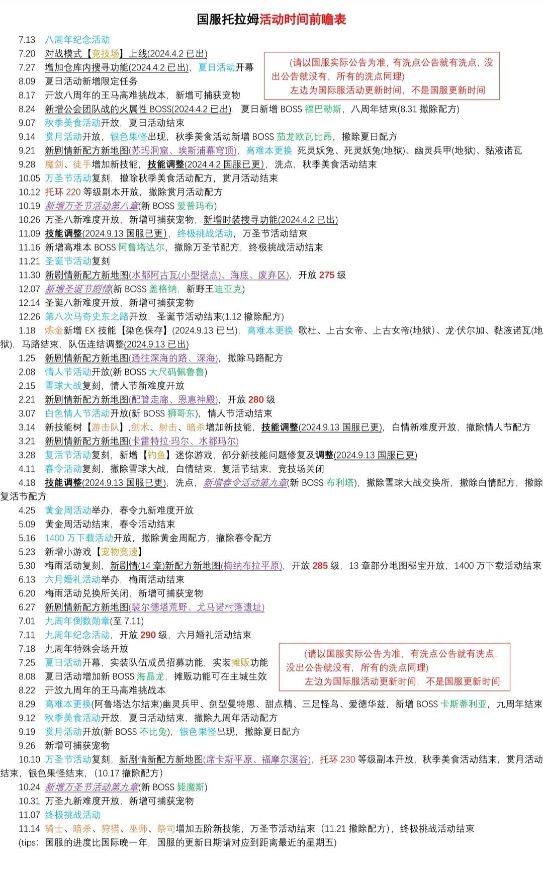 2024年国服（即23年国际服）活动时间表