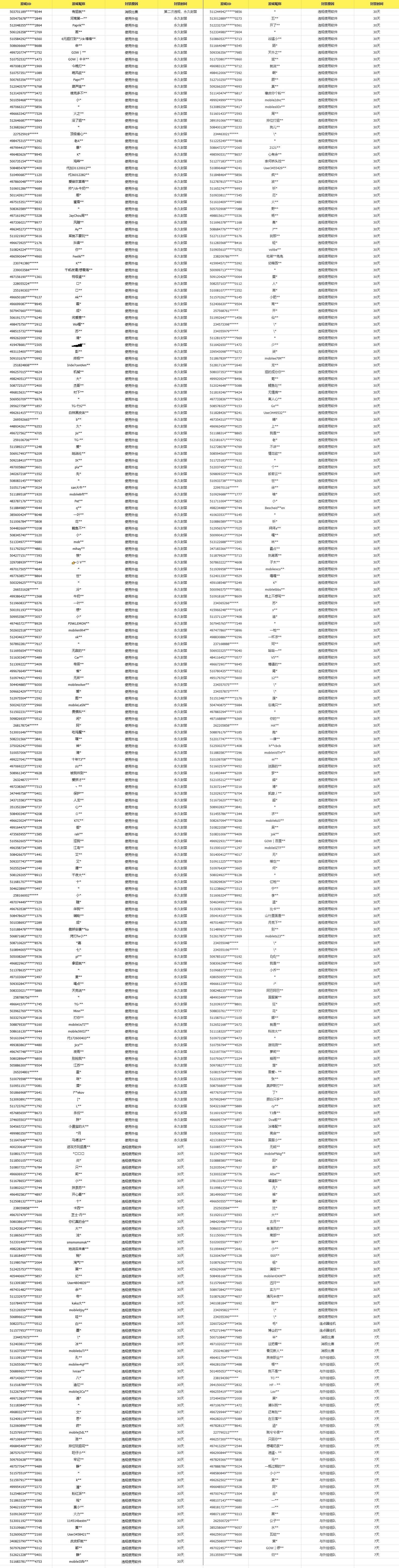 8月1日净化游戏环境声明公告