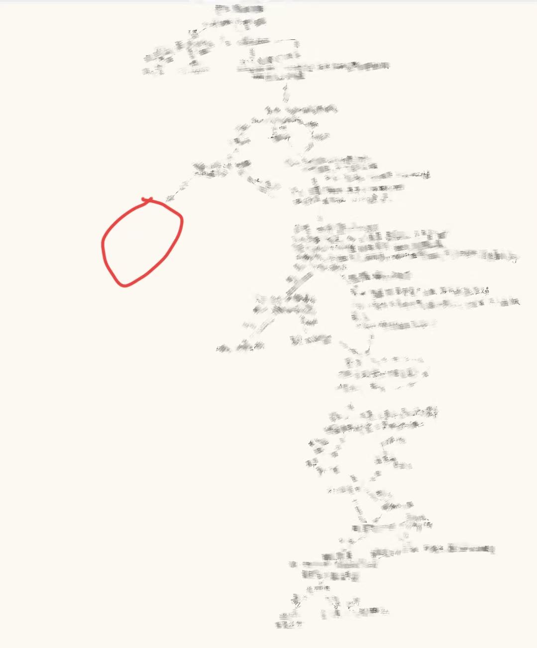 开发者日志5-现在只差美术了，要冲刺了