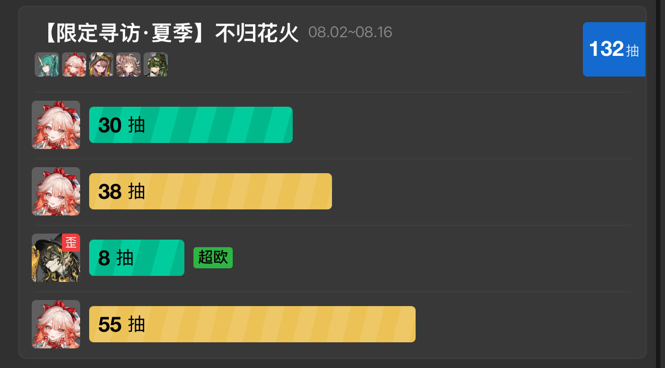 萌新肝几抽容易吗截图