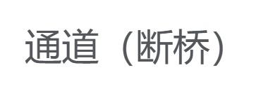 【古蜀遗迹极限】通道（断桥）地图小抄11张