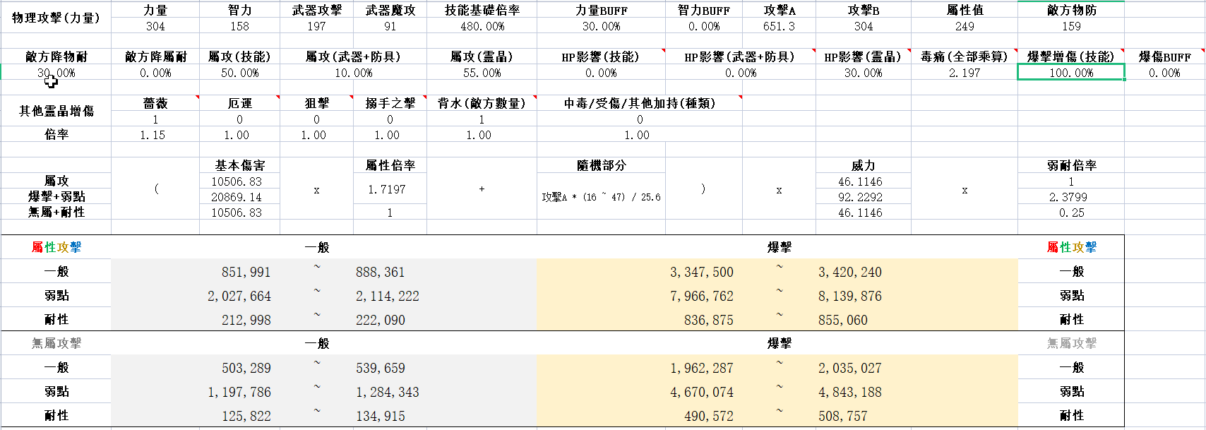 as火錘6套1T未東陣容推薦【無as公主版】|另一個伊甸 : 超越時空的貓 - 第3張