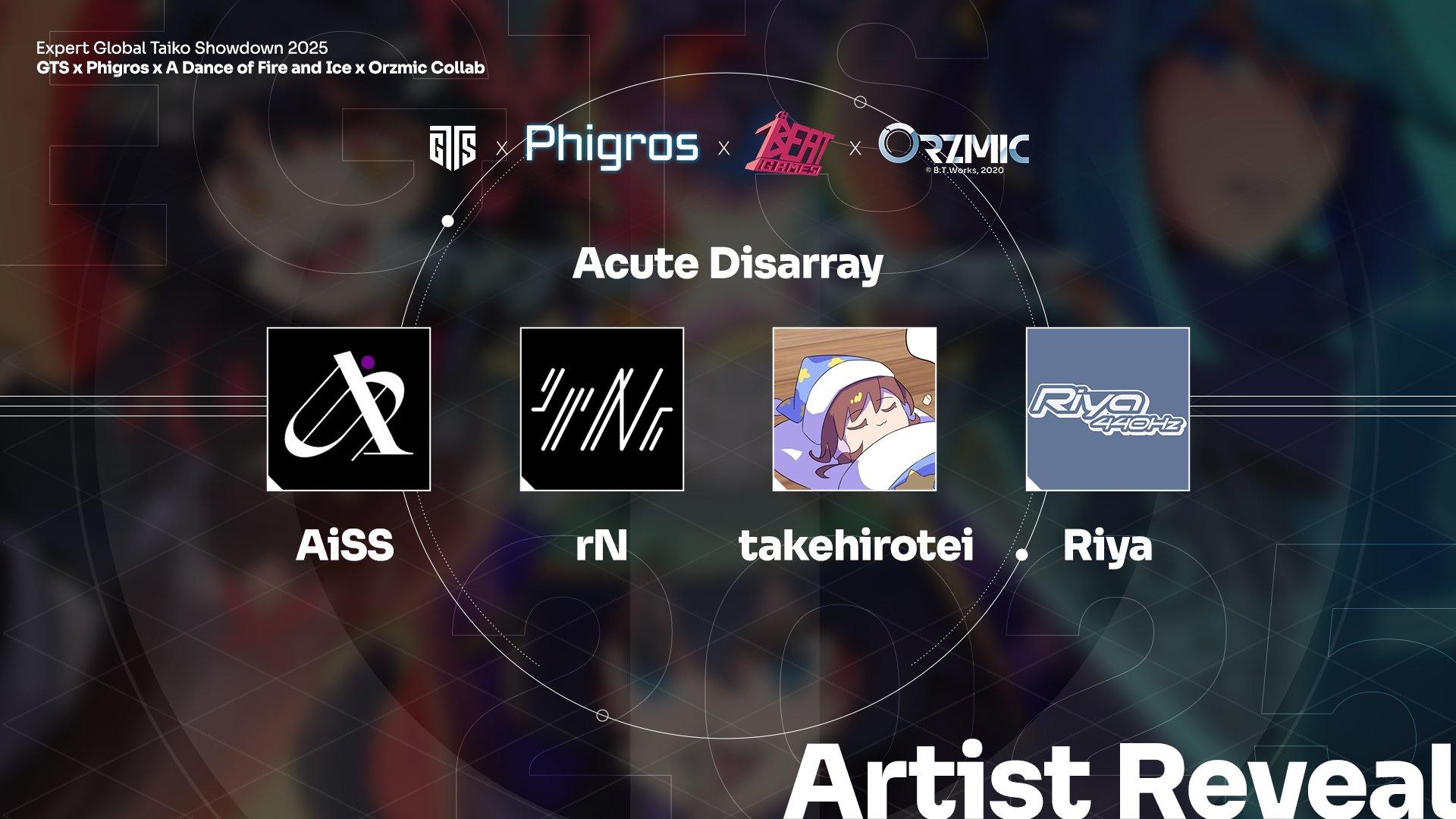 AbsoluTe disoRdeR曲师