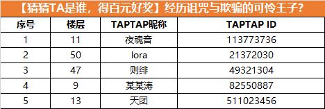TapTap