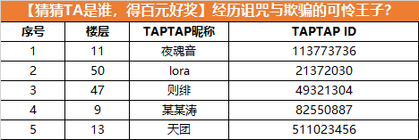 TapTap
