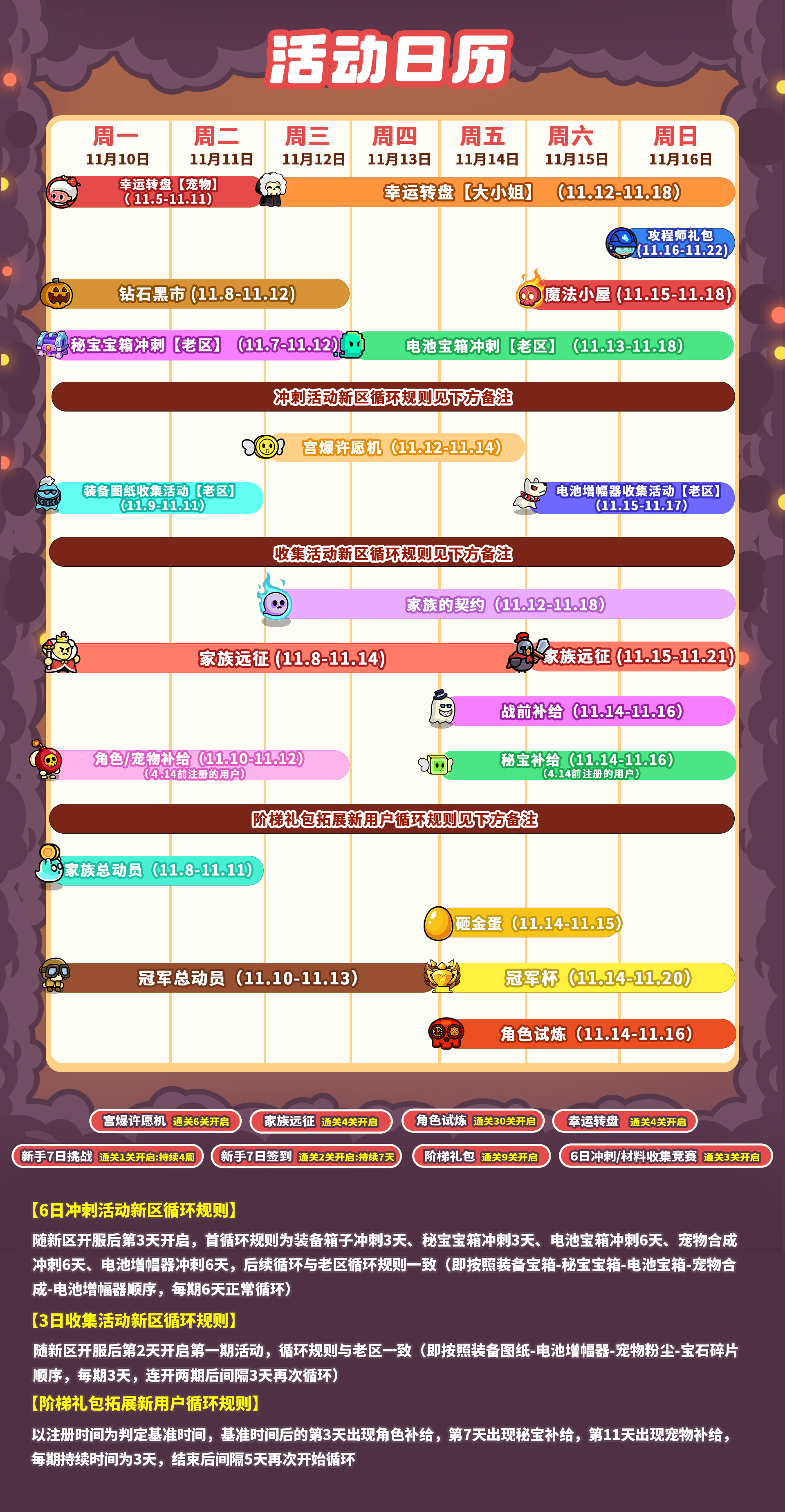 活动日历 | 「11.10-11.16」请查看活动排期！