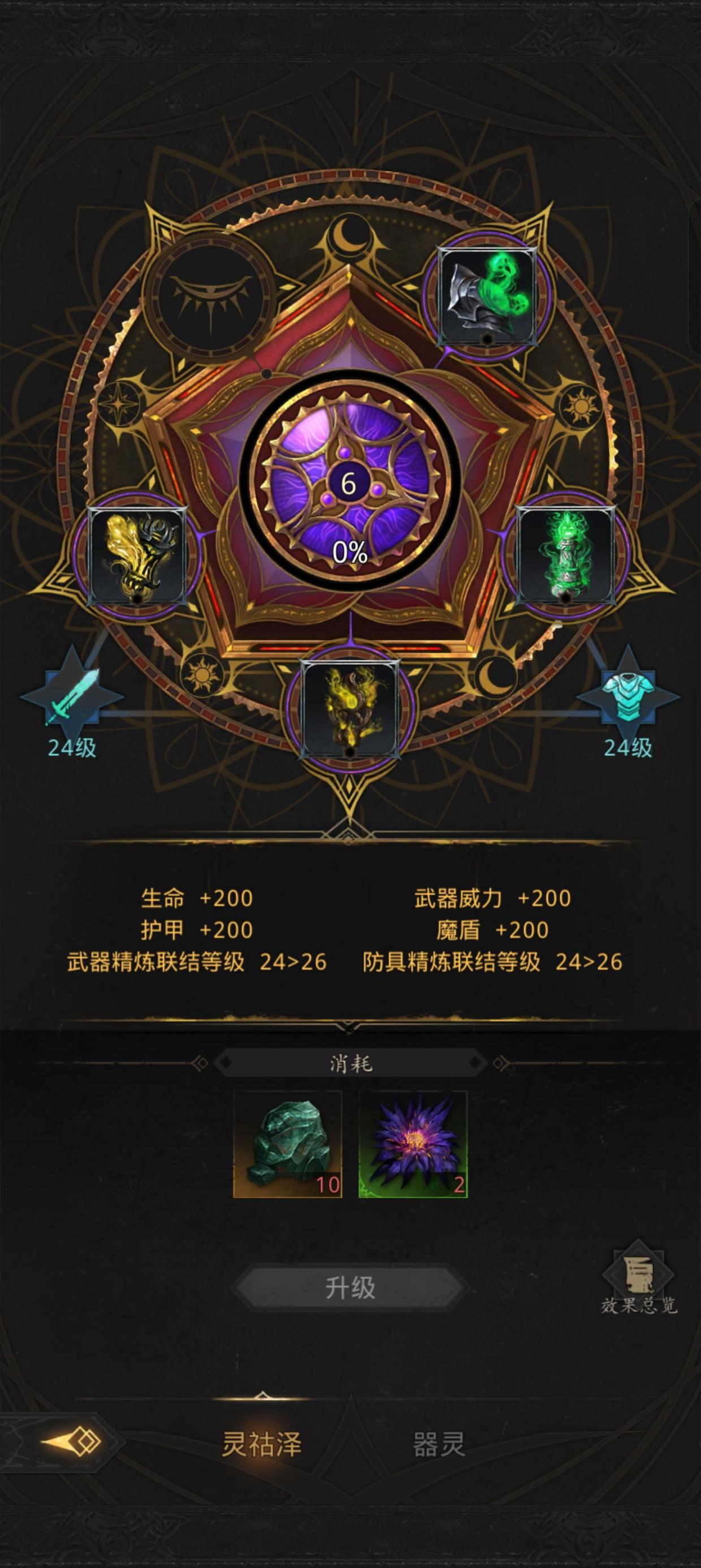 灵枯泽毕业（6级）