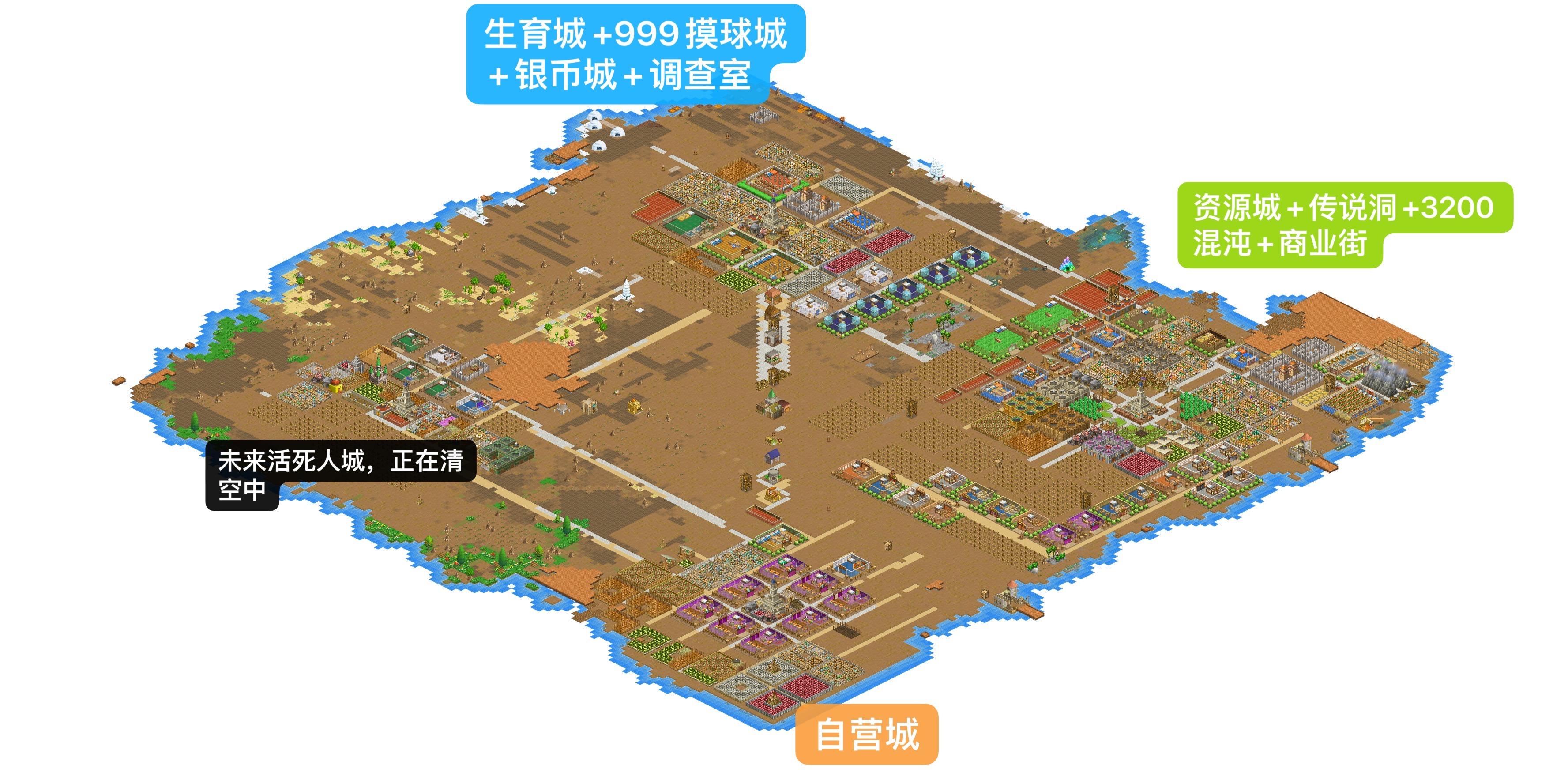【自用】布局调整2