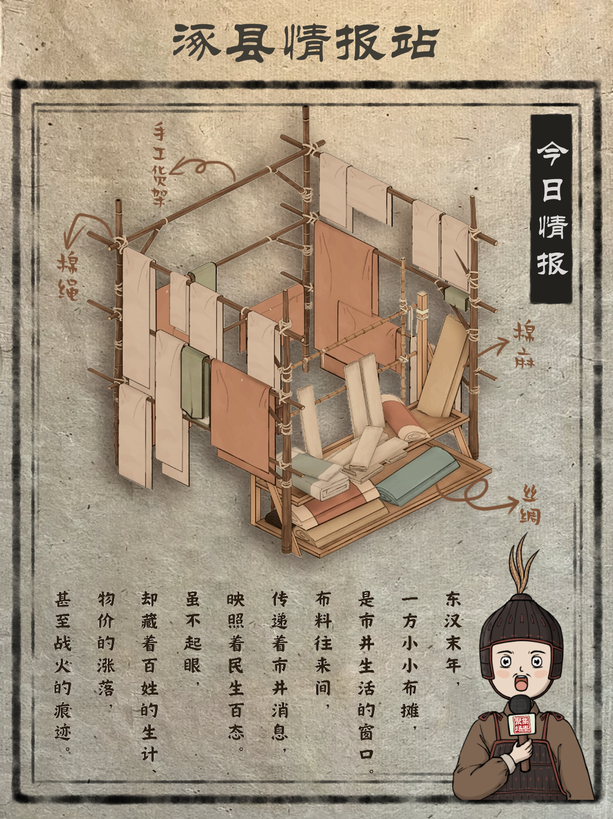 据知情人士透露，这个市集上的摊位竟然...