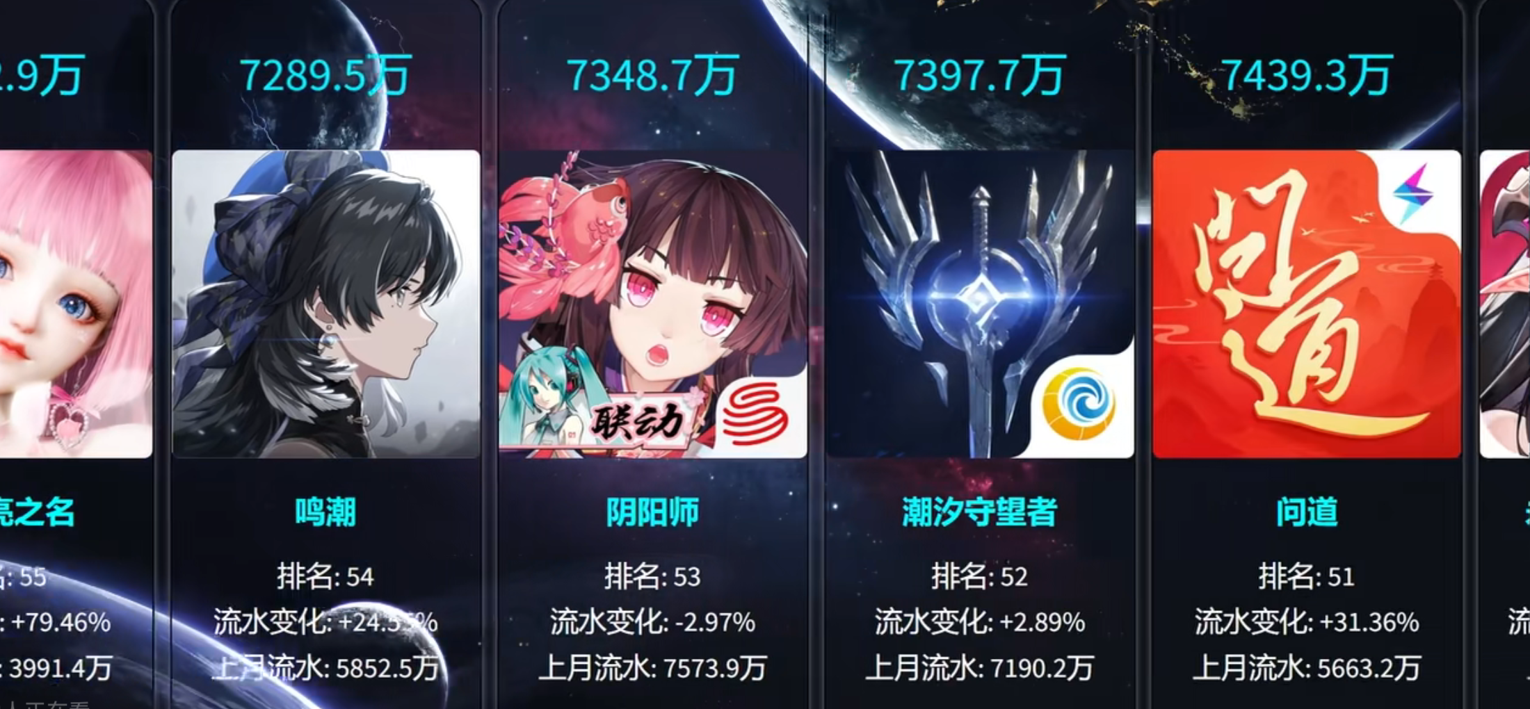 阴阳师三月流水出炉，流水猛猛降！