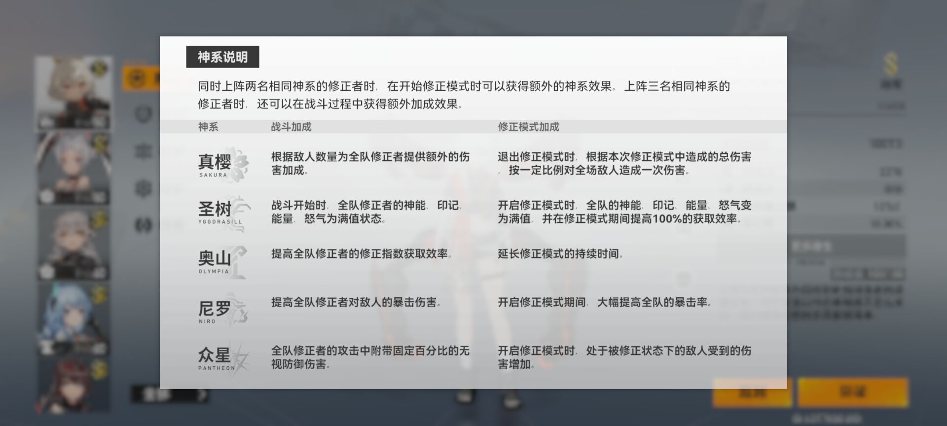 公测攻略征集—「障月·阿修罗」修正者详细教学|深空之眼 - 第2张