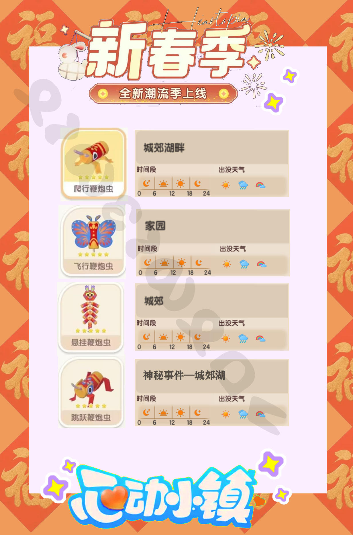 新春季新增活动虫位置指南神秘事件