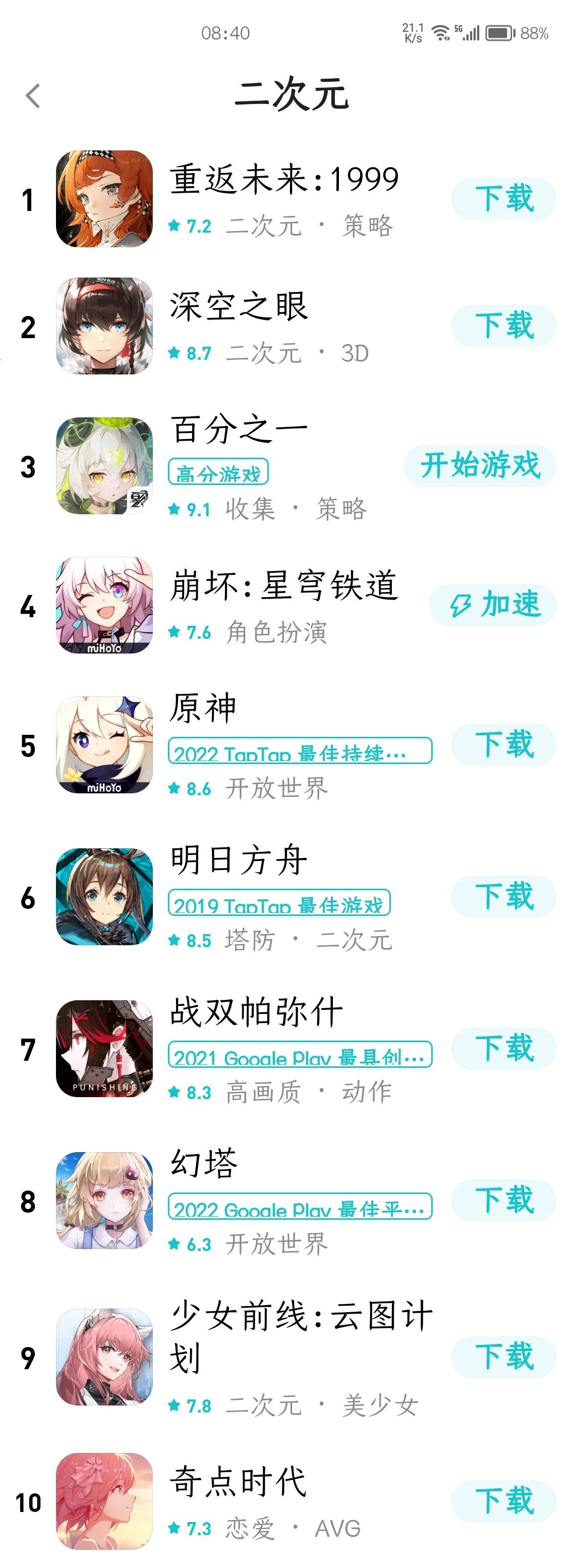 TapTap