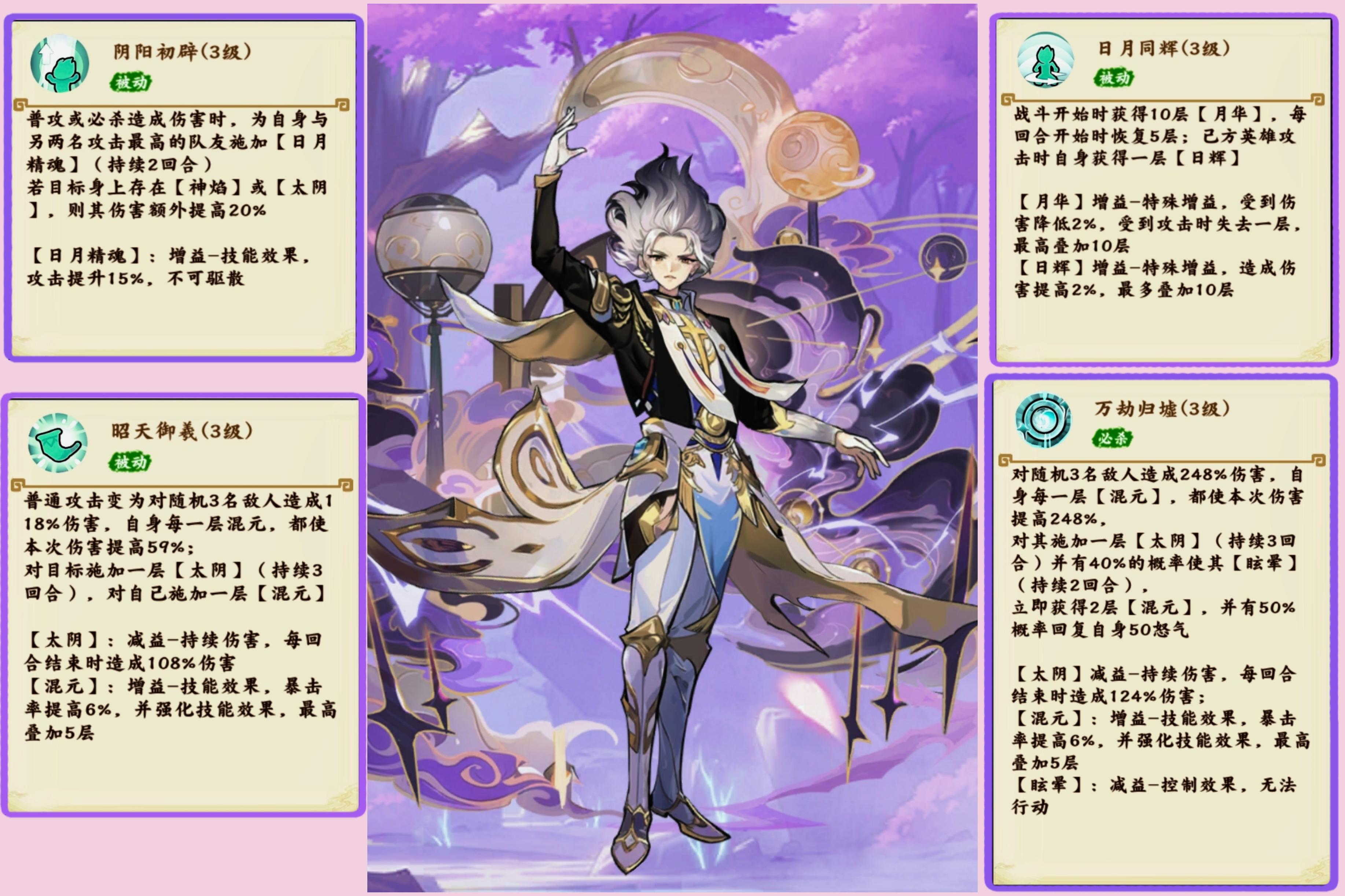 无双萌将五周年庆-活动深度解析