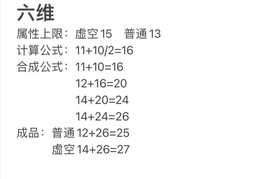 改造攻略彙總|伊洛納 - 第7張