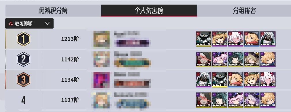 🌟黑渊狩场🌟BOSS【尼可娜娜】顶分阵容推荐