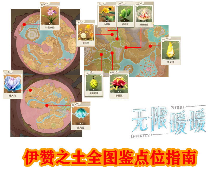 无限暖暖★伊赞之土全图鉴合集