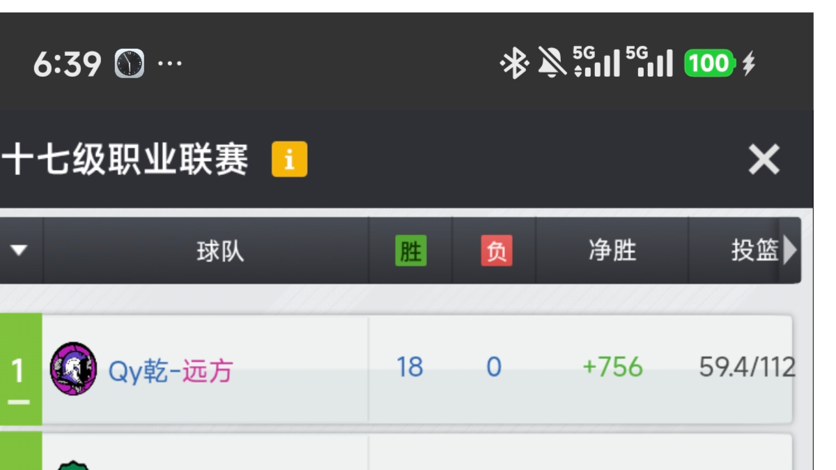 十七联全胜夺冠，战术攻略全奉献。