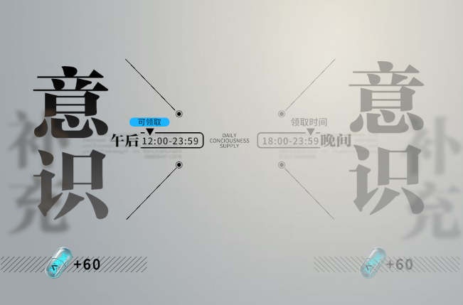 終末陣線前期資源配置優化攻略|終末陣線：伊諾貝塔 - 第2張