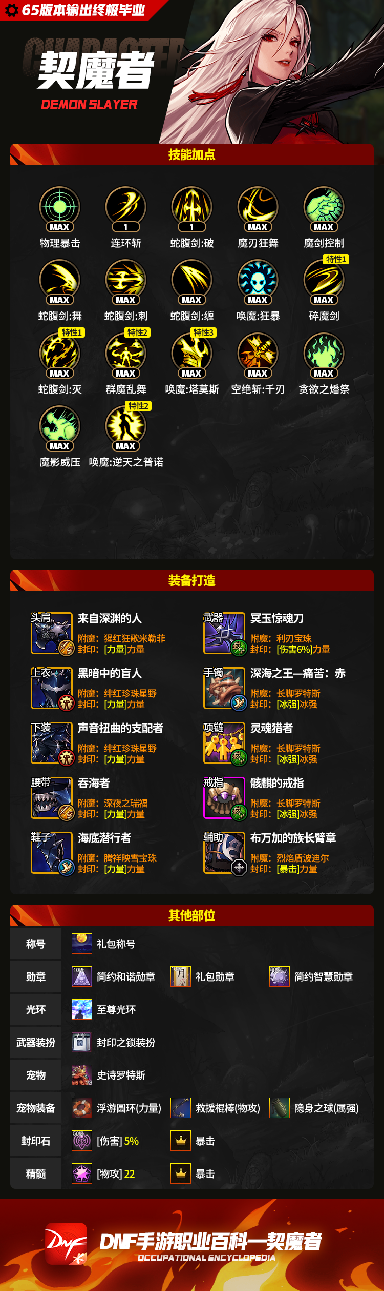 契魔者高配毕业搭配