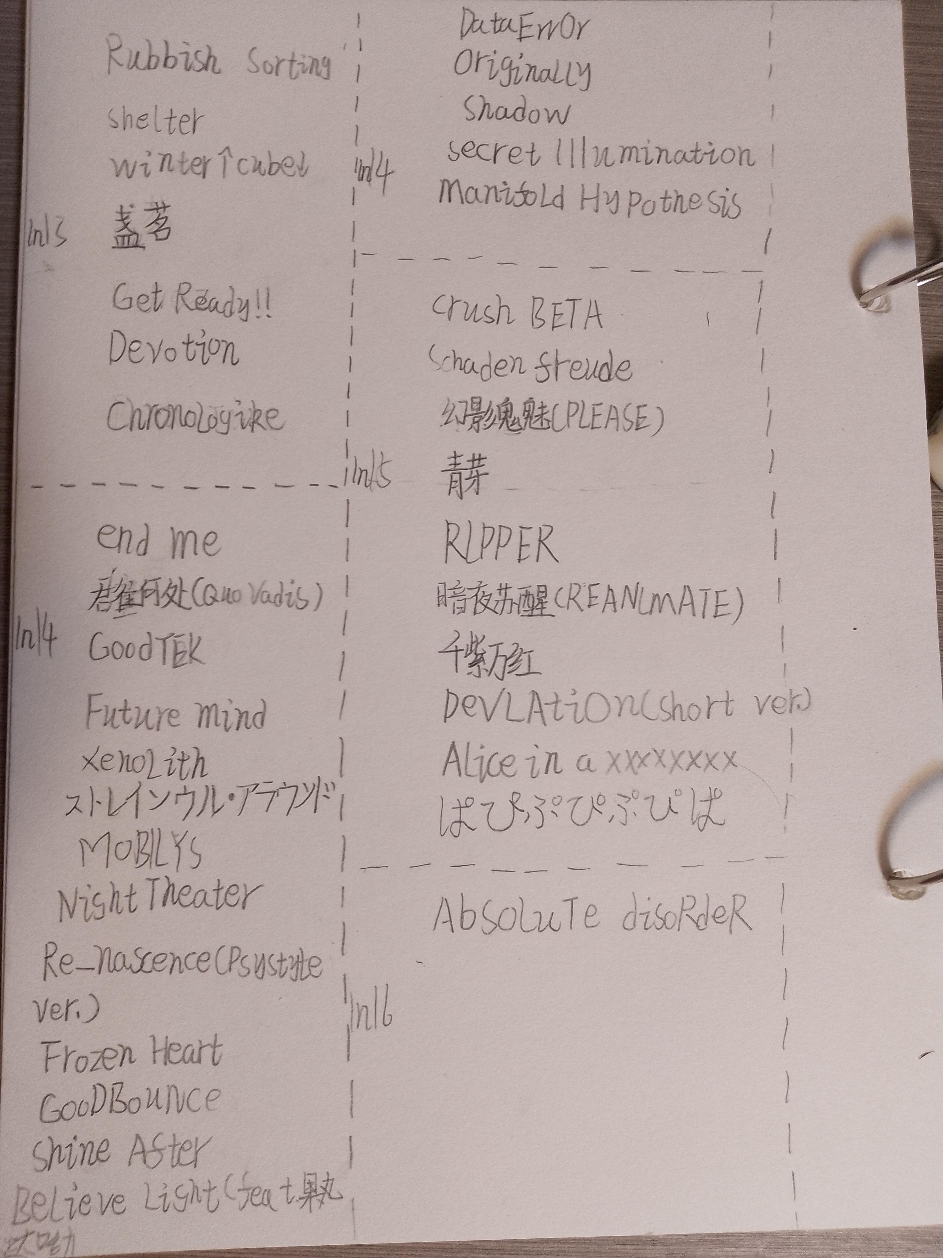 闲的没事干，给phi3.15.1版本所有定数有改动的都统计了一遍（字丑致歉，和3.14.1版本比对的，可能有遗漏_）总结：人还是不要吃太饱๐_๐#phigros截图