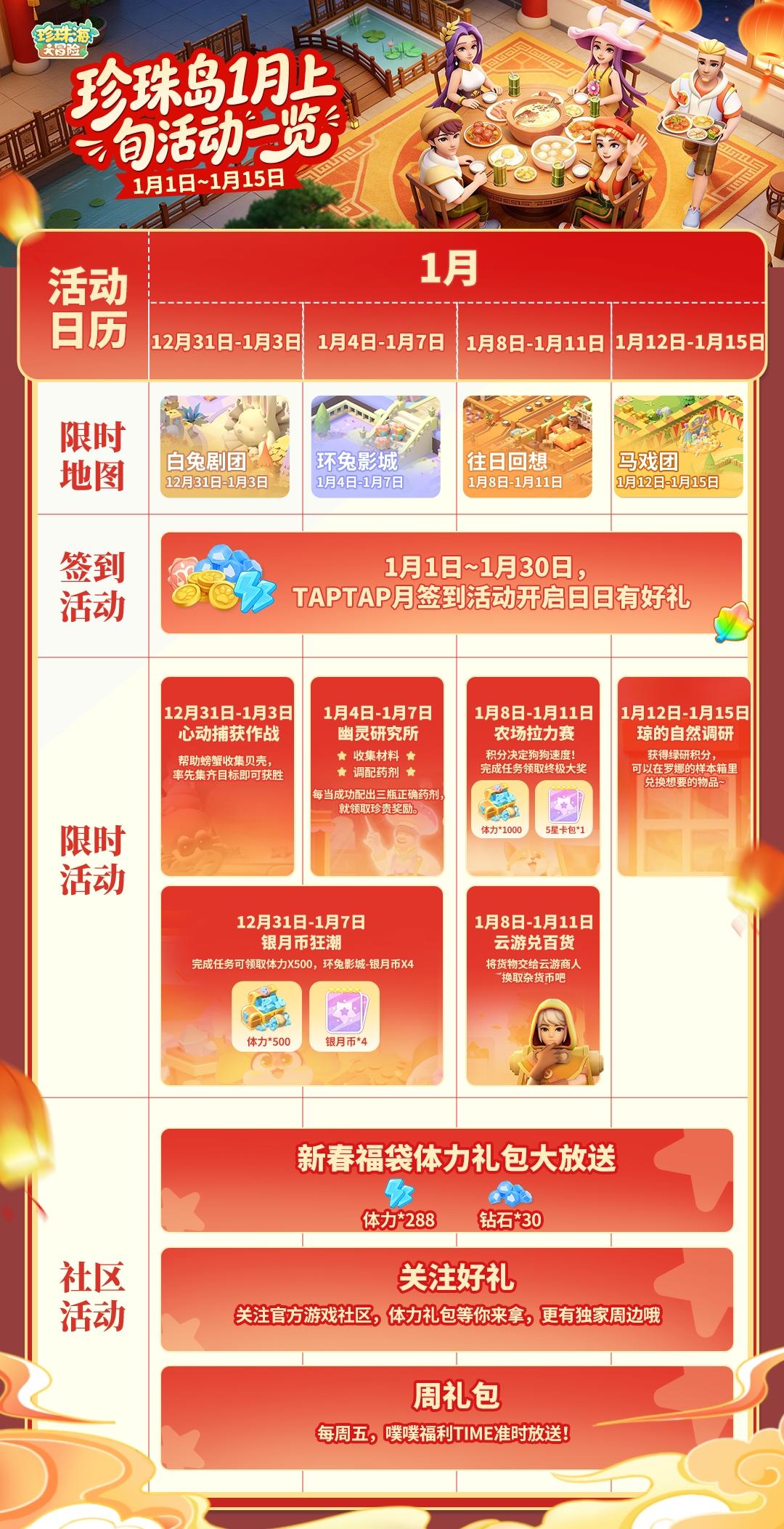 活动日历 |一月上半月活动预告